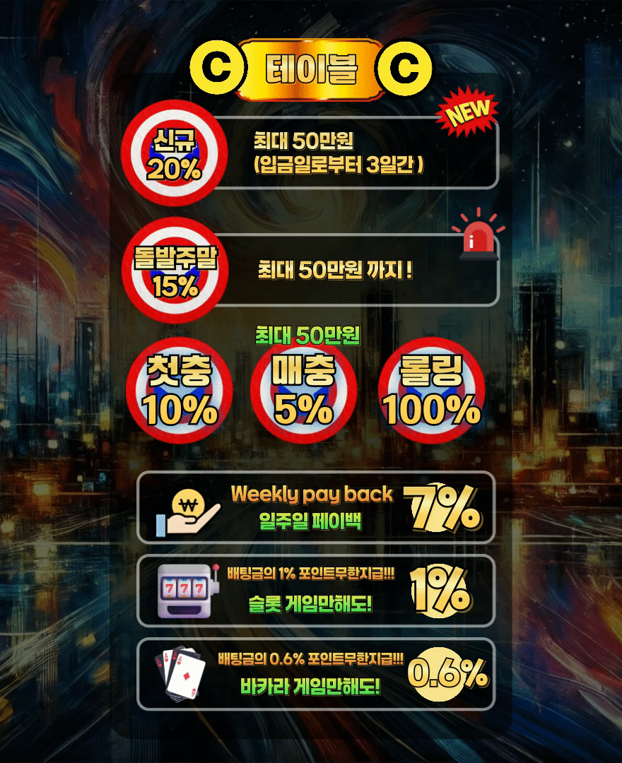 7